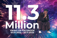Australia–Timor-Leste Facebook Views Top 11.3M